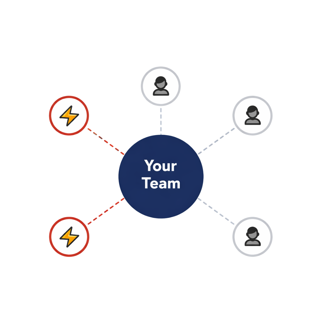 How Sapexnext Team work with you
